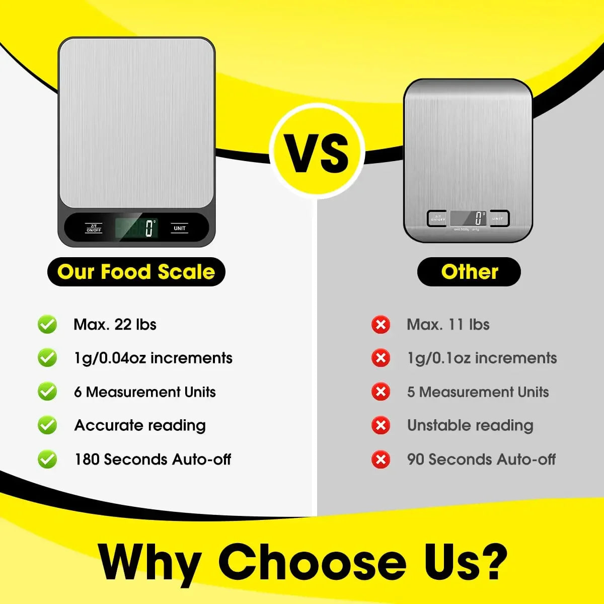 Digital Kitchen Scale for Precise Baking and Cooking