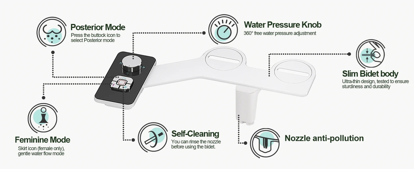 Samodra Dual Nozzle Bidet Attachment – Cleaner, Safer, More Comfortable Bathroom Hygiene